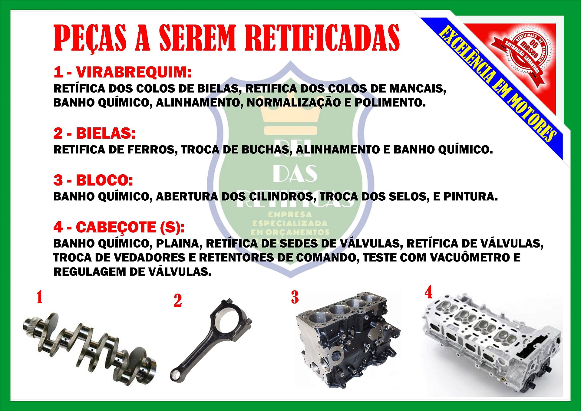 Central de Atendimento